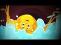 Incy Wincy Spider Kids Nursery Rhymes I Children Songs I Toddler Rhyme I Kindergarten Song