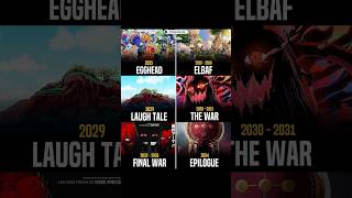 Download lagu The Final Journey of One Piece Begins! 🌊⚔️From Egghead to the Final War… mp3