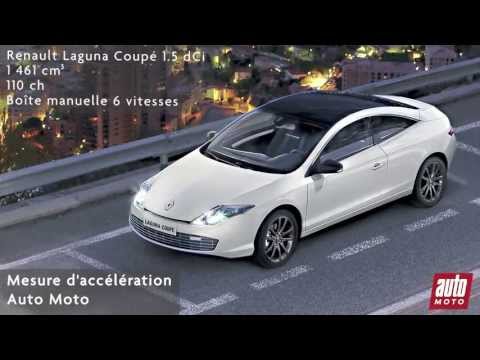 Renault Laguna Coupé 1.5 dCi