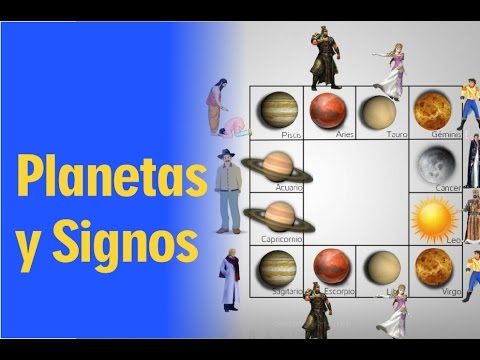 Planetas y signos
