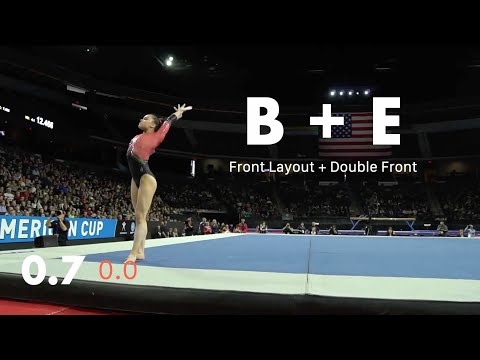 GYMNASTICS SCORING: Brooklyn Moors FX 2018 (D and E Score)