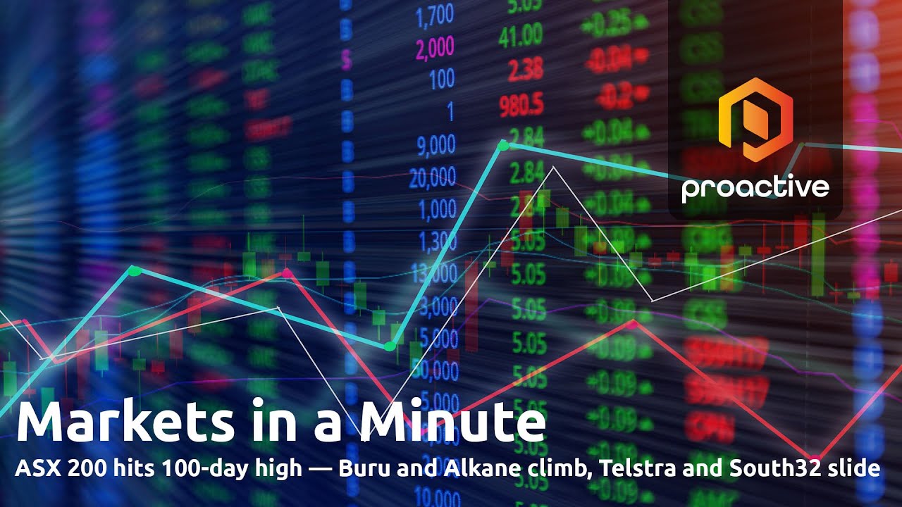 ASX Extends Gains as Ampol Seals Major Acquisition and Baby Bunting Surges