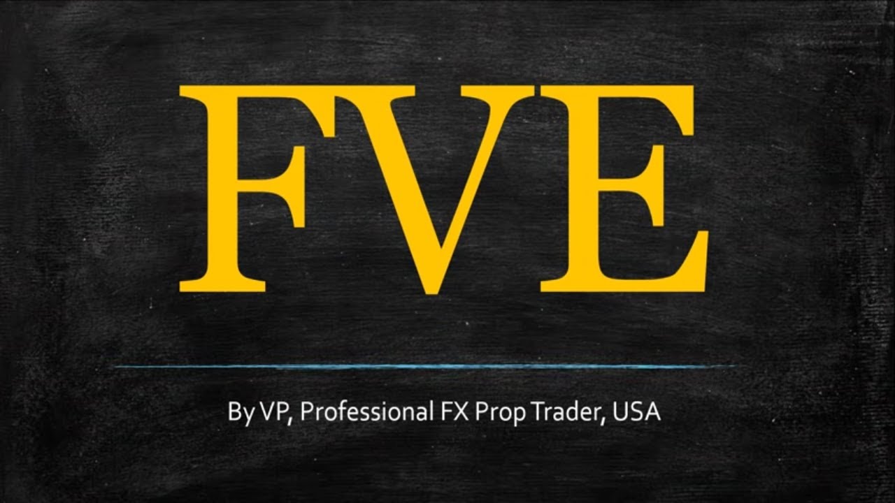 Finite Value Elements (Indicator Profile Series)