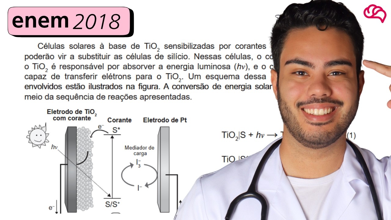 Resolução em Vídeo — Questão 116 ENEM 2018