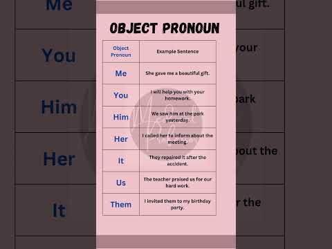 "Object Pronouns in English: Examples and Simple Usage Guide"