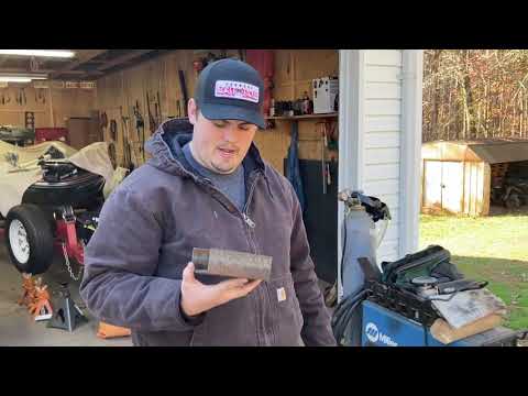 Group 32 - Horseshoe Paradox