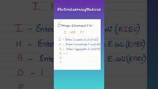 Download lagu Types of E coli Mnemonic #Microbio mp3