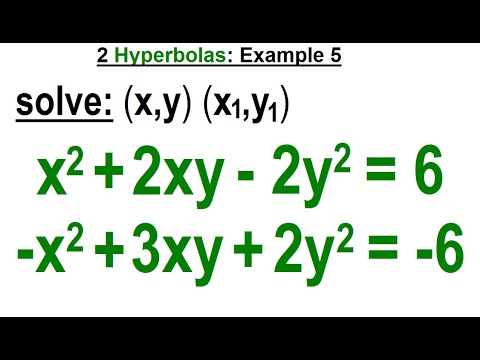 Algebra Ch 41 Solving Non Linear Systems of Eqns 1 of 10 What Does It Mean to Solve