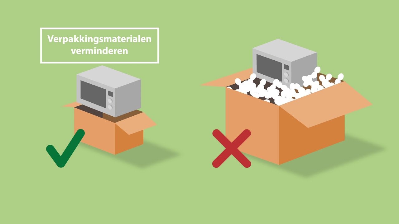 Duurzaamheidsvisie TLN - High efficiency ketenlogistiek