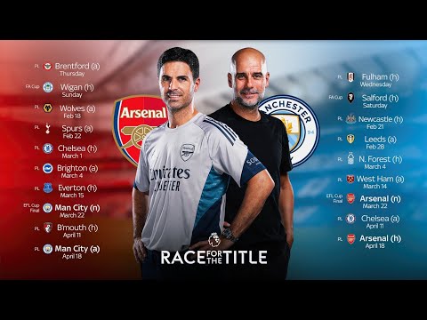 Midweek madness is here Premier League giants collide,pressure,… don’t blink or you’ll miss history!