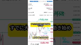 #日本株 #株式投資 #日本株初心者 #日本株式 #日本株投資 #投资 #高配当株 #股票 #株式 #株式会社 #株 #投資 #投資信託 #お金 #nisa #投資初心者