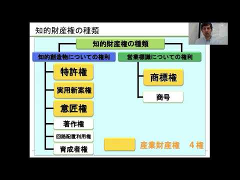 【山口大学OC2025／工学部】工学部を志望する人のための知的財産入門