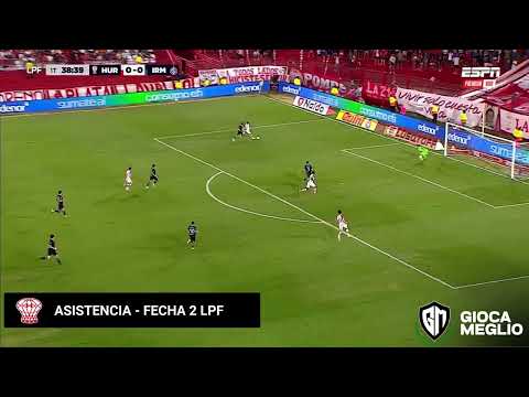 Análisis de rendimiento: Oscar Cortes - Huracán VS Independiente Rivadavia - Gioca Meglio