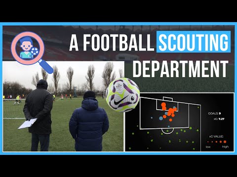 Football Scouting & Recruitment Department - Who is Who?