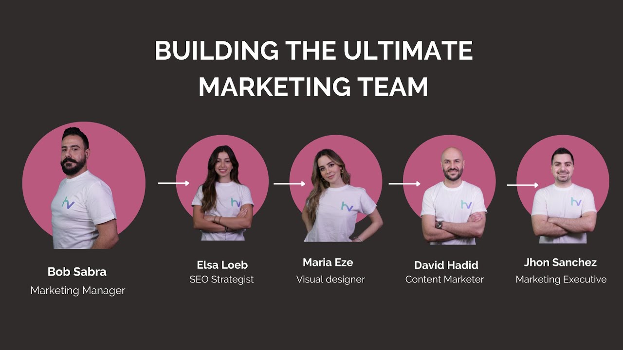 Build the Ultimate Digital Marketing Team Now: Skyrocket Your Marketing Department Success🌟🔥