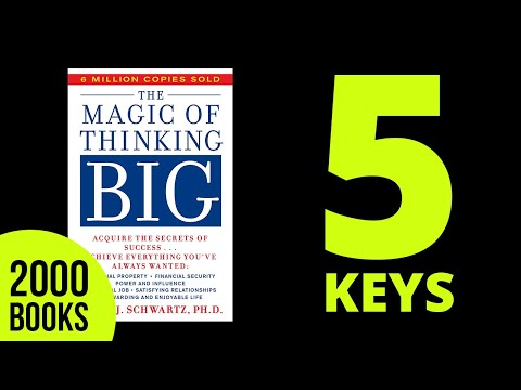 The Magic of Thinking Big Summary and PDF summary - David Schwartz