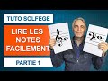Learn To Read Notes Easily Part 1