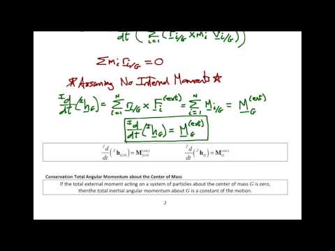 Lesson 25: Angular Momentum Separation