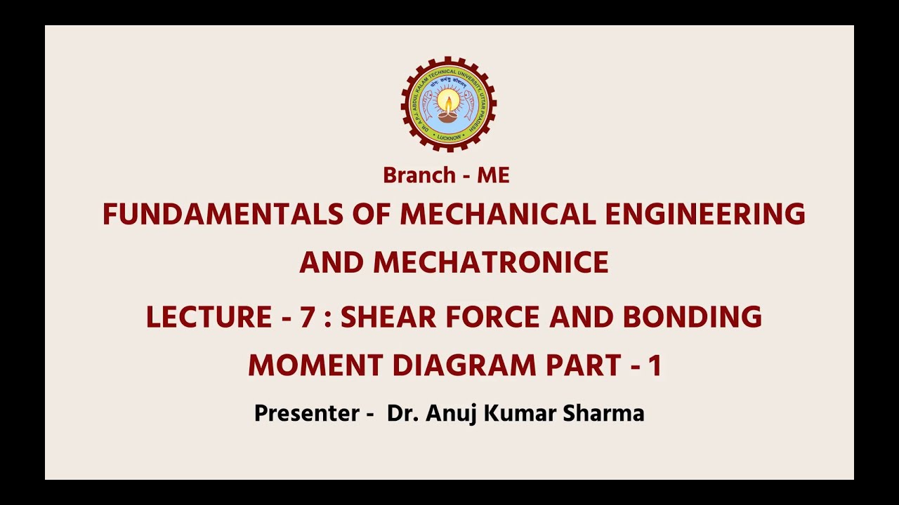 Fundamentals of Mechanical Engineering & Mechatronics | Shear Force & Bending Moment Diagram Part-1|