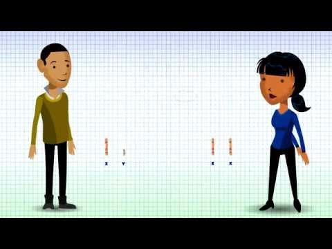 Insertional Translocations/Chromosome Insertions