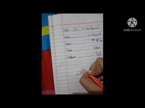 1Lakh =Ten thousand  1 million= hundred thousand 1crore =ten lakh  1crore,= million 1million =  lakh