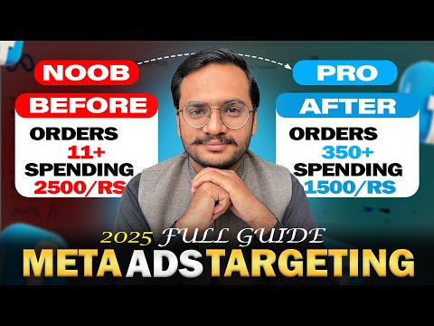 How I Generated 3 Million Sales in Just 7 Days  Live Dashboard Ad ROAS Breakdown