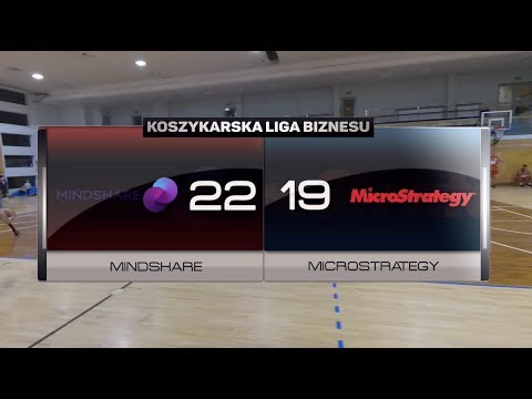 Mindshare vs Microstrategy - XIV kolejka - III Liga Warszawa - Koszykarska Liga Biznesu