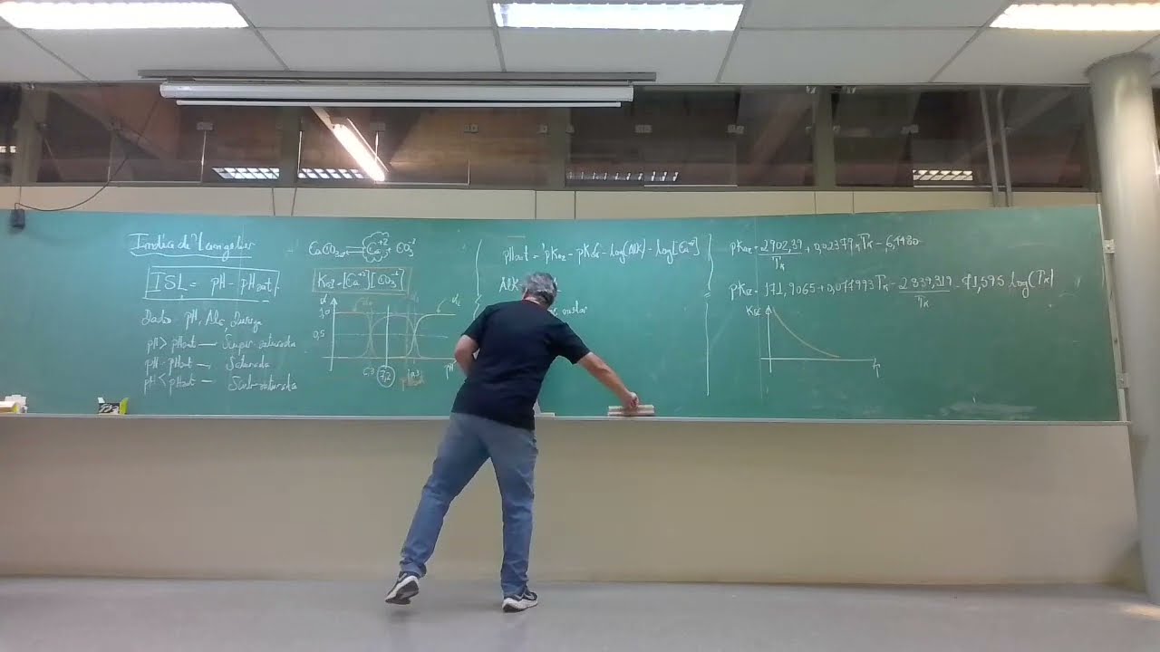 Disciplina PHA 3360 - Aula 12 (Poluição e Qualidade da Água)