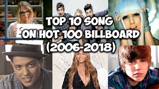 TOP 10 SONG ON BILLBOARD (2006-2018)