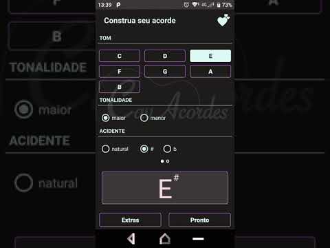 CavAcordes