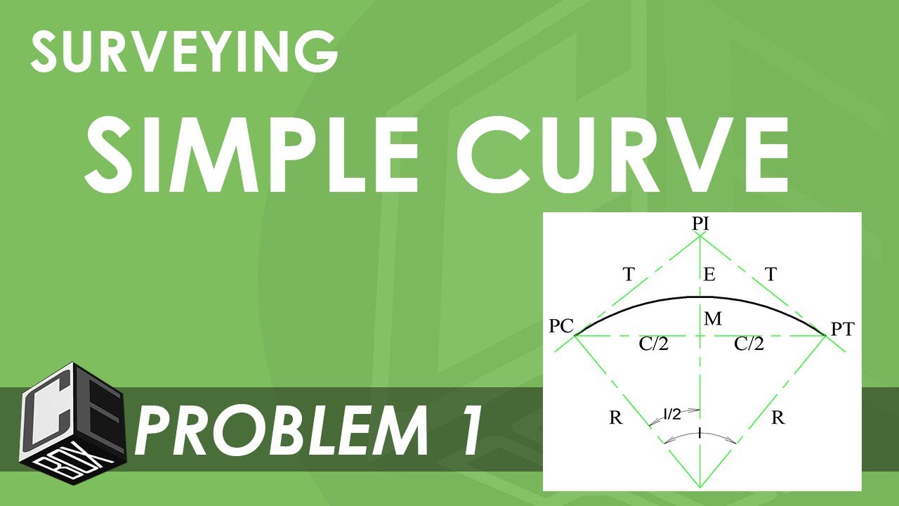 Surveying Horizontal Curve Simple Curve Problem 1 (PH)