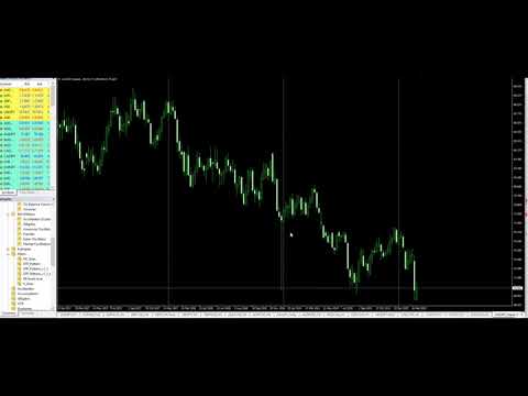 Video SFP pattern mql4