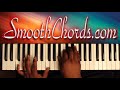 I Pray We'll Be Ready (F) - Chicago Mass Choir - Piano Tutorial