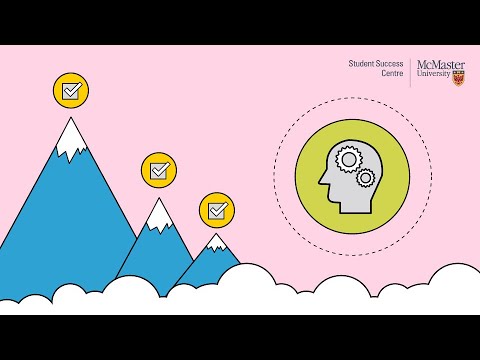 Watch Effective academic writing practices on Youtube.