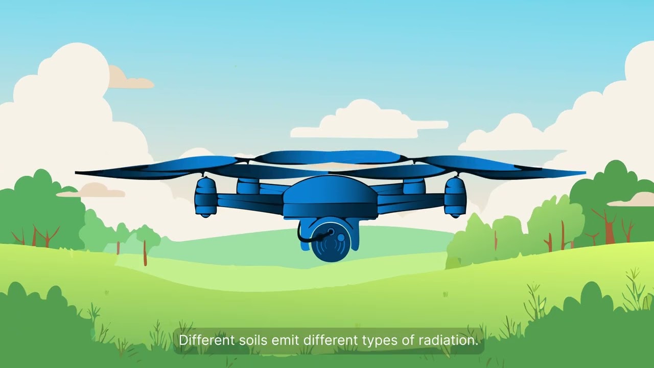 Medusa Radiometrics - Soil mapping and soil sampling