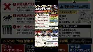 レパードステークス　データ分析　馬券傾向 #競馬予想 #中央競馬予想 #競馬 #horse #馬券