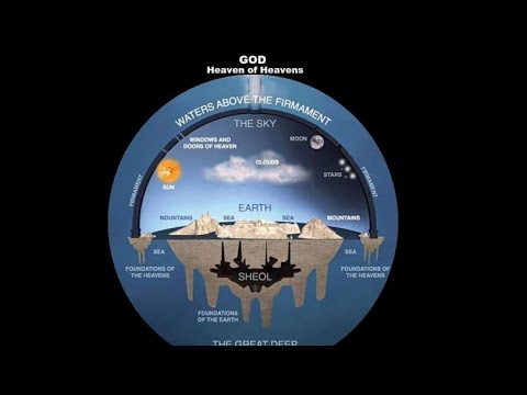 Rob Skiba - Sacred Word Revealed * 2020 Conference - The Firmament (Mirrored @RobSkiba)