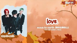 Download lagu wave to earth - love. (Lirik Lagu Terjemahan) mp3