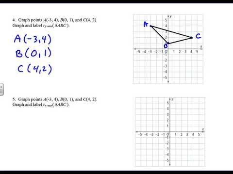 Unit 9 Lesson 2 Reflections