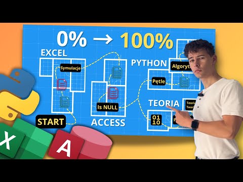 How I PASSED my IT exam with 98%!