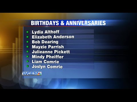 Birthdays and Anniversaries: January 22, 2020