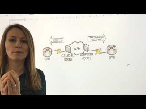 DTE/DCE CSU/DSU