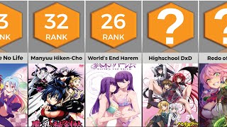 Download lagu Best Uncensored Ecchi Anime of All Time Anime Byte... mp3