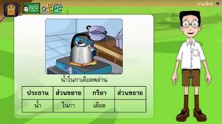 สื่อการเรียนการสอน เรียนรู้เรื่องประโยคป.4ภาษาไทย