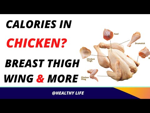Calories in Chicken Breast, Thigh, Wing and More