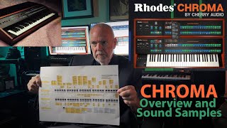 Video thumbnail for Rhodes Chroma: Overview and Sound Samples #cherryaudio  #vst #synth #musicproduction by Bill Wolfer