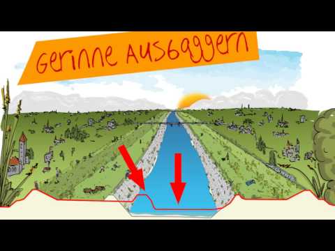 Rhesi – Erholung und Sicherheit