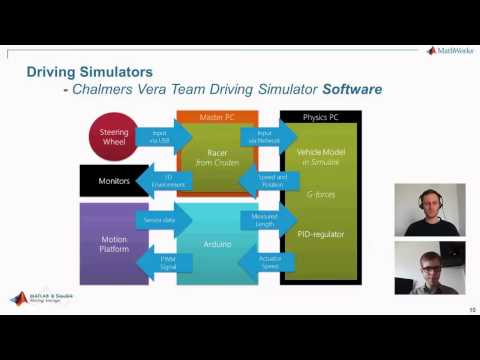 Driver in the Loop Simulations