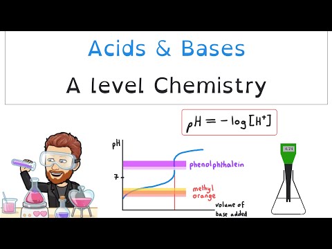 Acids, Bases and Buffers | Full Topic | A level Chemistry Masterclass