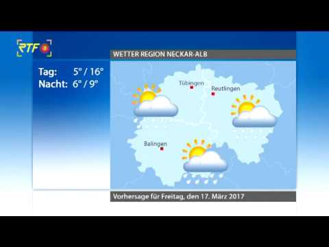 Das Wetter: Sonne, Wolken, Regen